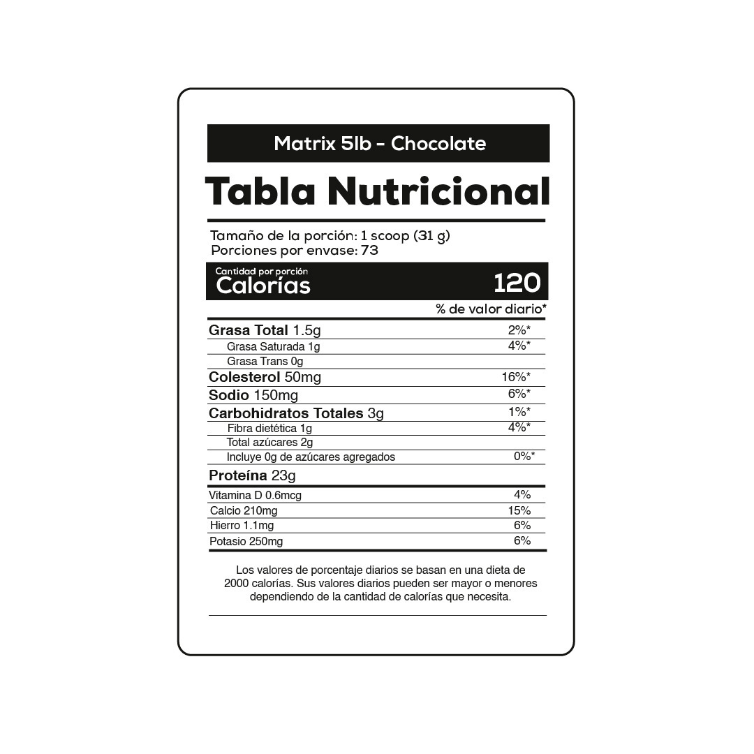 matrix chocolate info