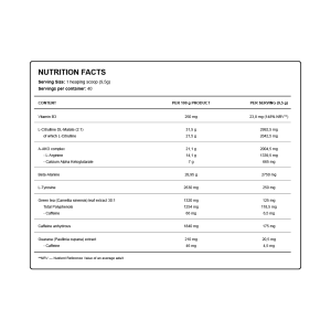 DY BLOOD AND GUTS 44SERV