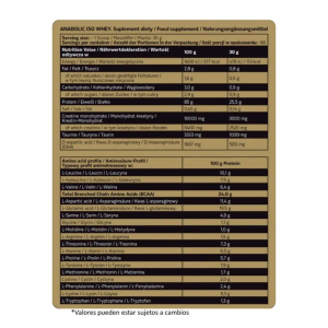 KEVIN LEVRONE ANABOLIC ISO 2KG