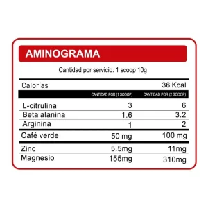 INN ONE PRENOX 600GR