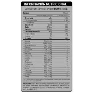 UN BIGM 5 Kg