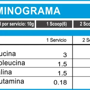 INN BCAA ONE 1KG