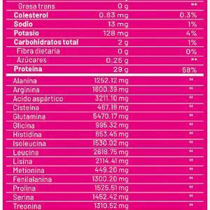 ADN WOMENS PROTEIN AGUAJE 1.1KG